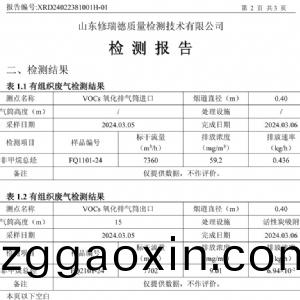 檢測報告（2024.03.20）